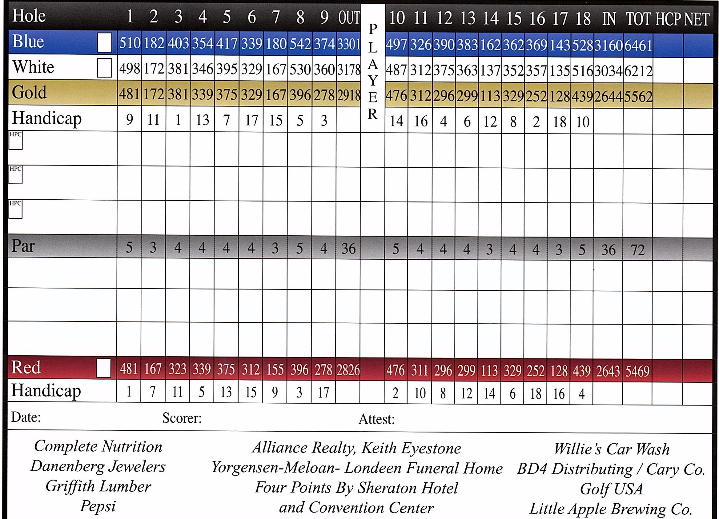 Stagg Hill Golf Club, Manhattan, Kansas Golf course information and